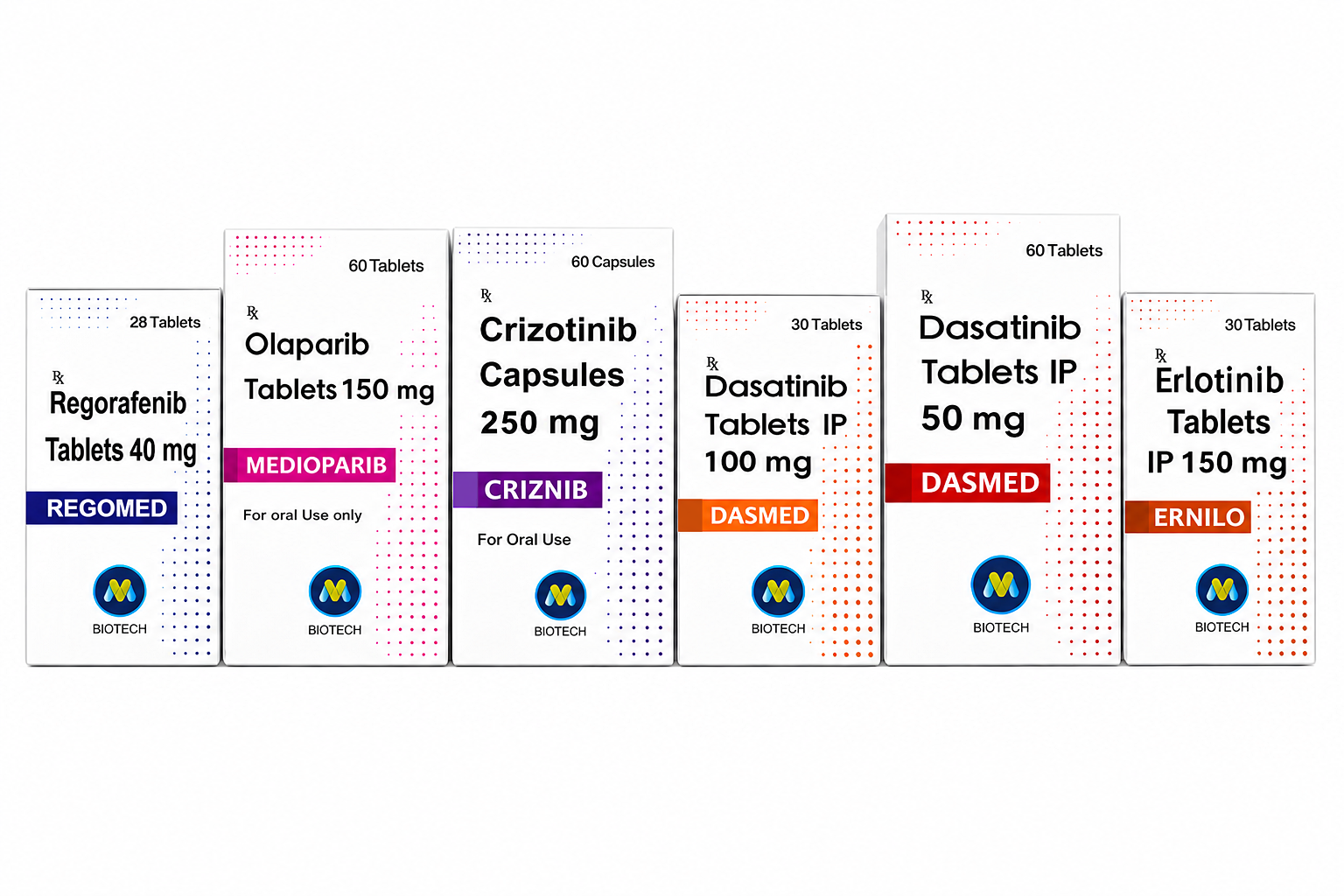 [표적치료제 스프라이셀 제네릭] 다사티닙 (Dasatinib)  DASMED 50mg ,100mg