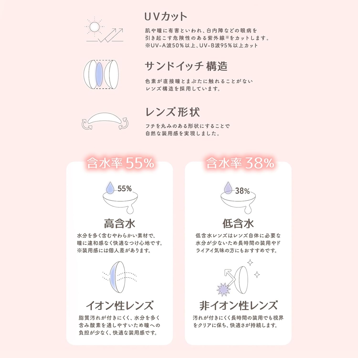 【2개 세트】토파즈 컬러렌즈 1day 10매입