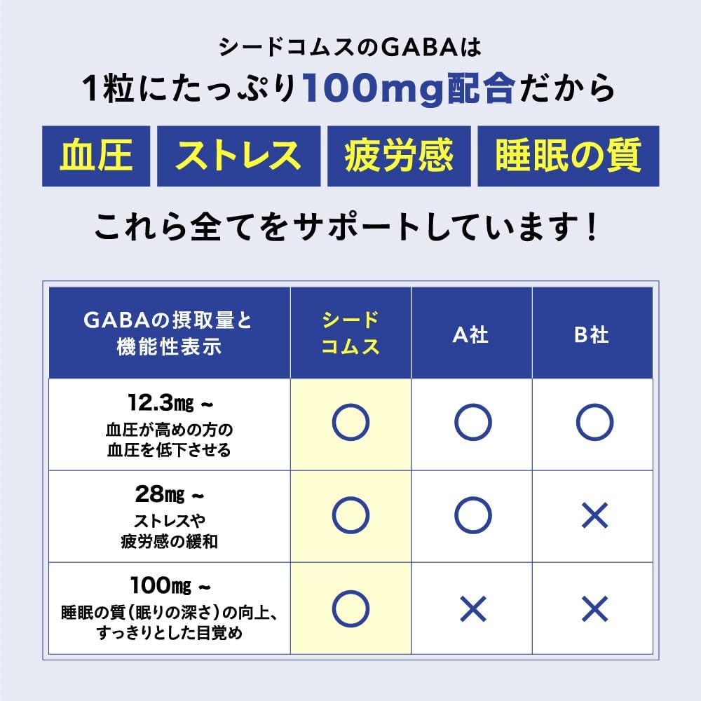 시드콤스 혈압 수면 스트레스 가바(GABA) 30알