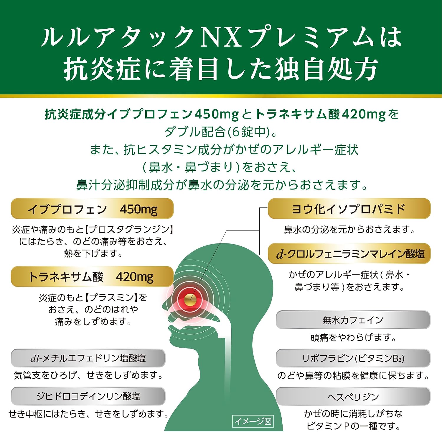 루루 어택 NX 프리미엄 콧물·코막힘 12정 【2개 세트】