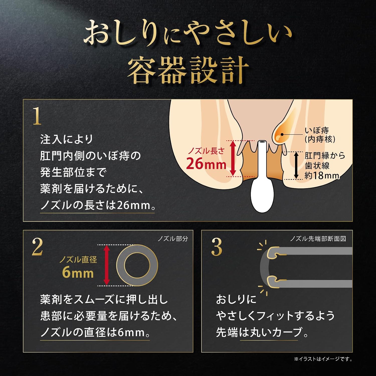 보라기놀 프리미엄 주입 연고 2g×10개