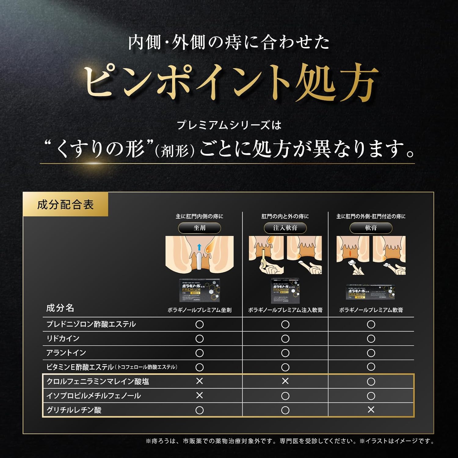 보라기놀 프리미엄 주입 연고 2g×10개