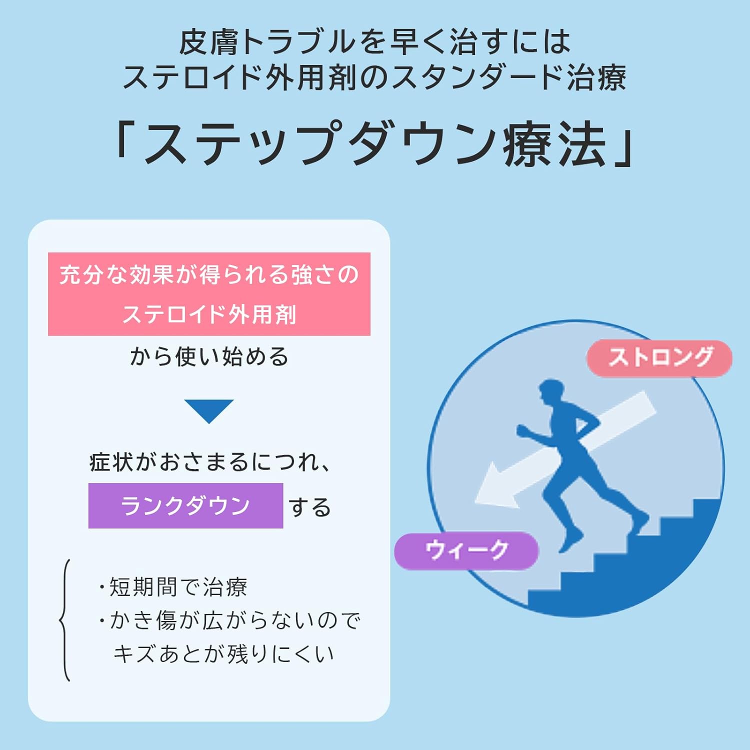플루코트 f 10g