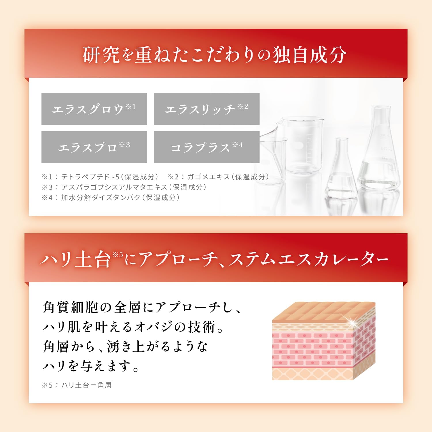 오바지 X 프레임 리프트 로션(탄력 상승 화장수 본품) 150ml