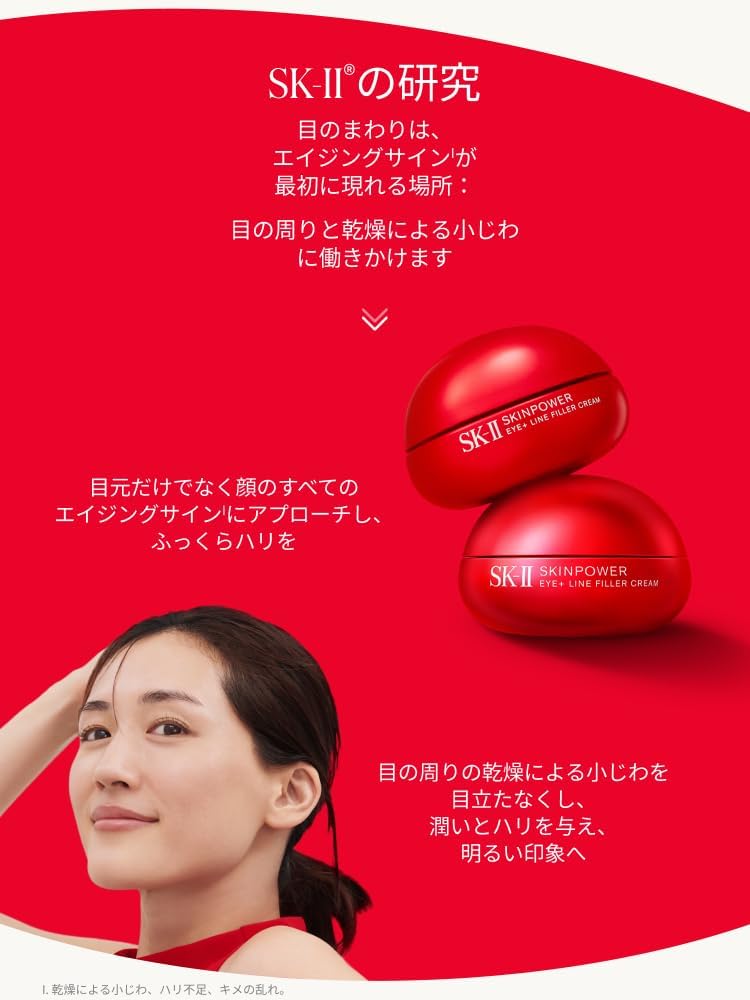 SK-II 스킨파워 아이플러스 라인 필러 크림 15g