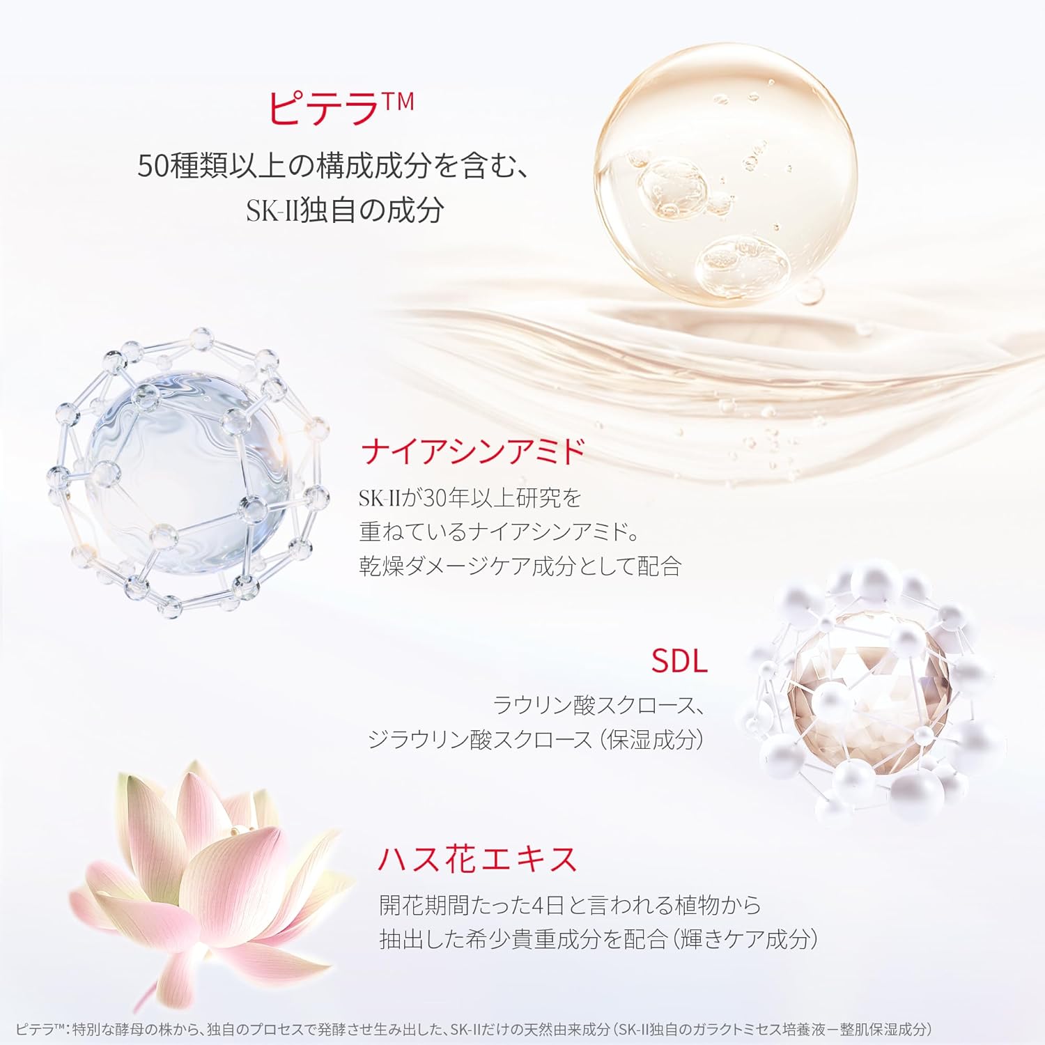 SK-II 제노프티크 인피니트 오라 겔 크림 50g