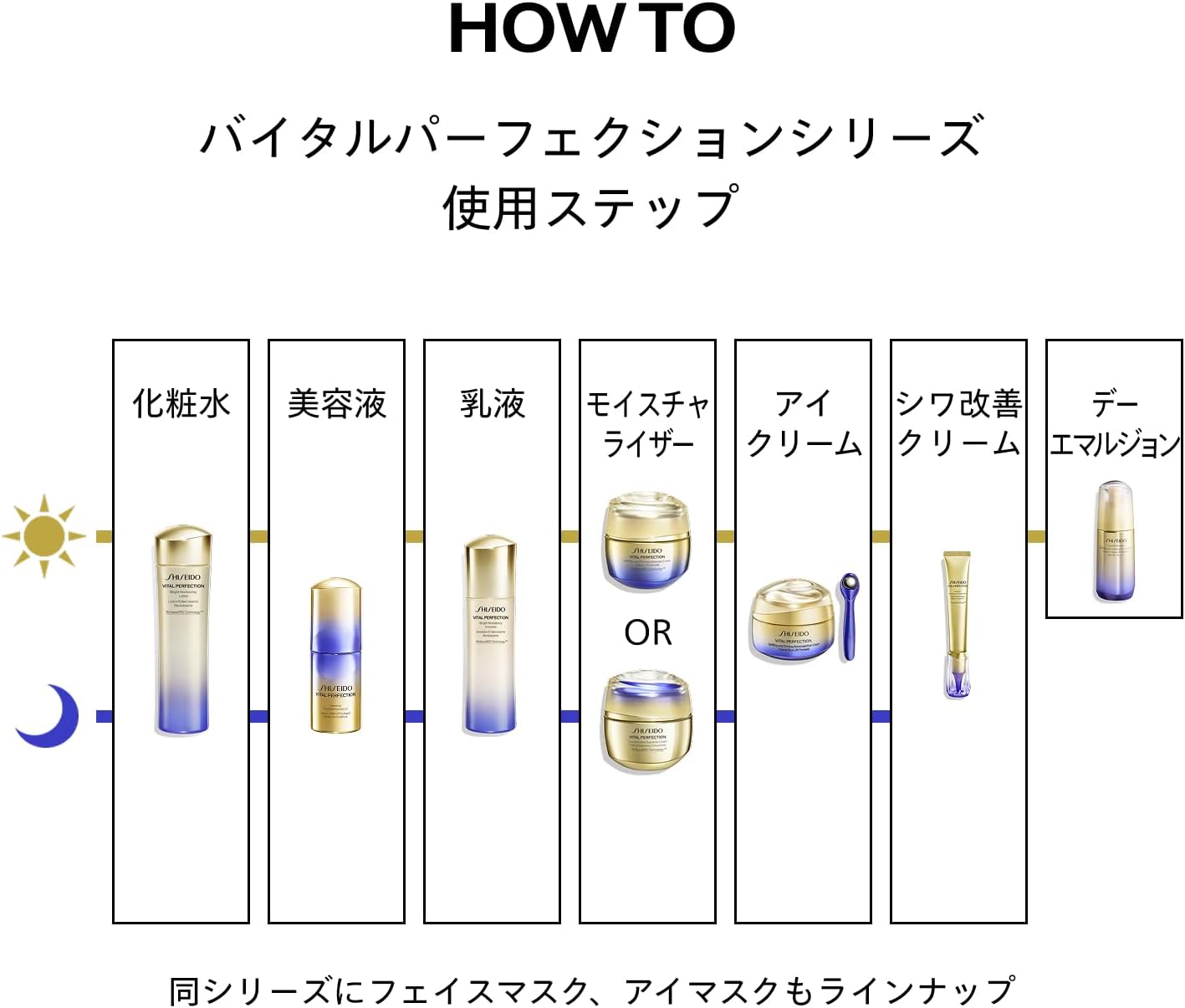 시세이도 SHISEIDO 바이탈 퍼펙션 브라이트 리바이탈 로션 150mL