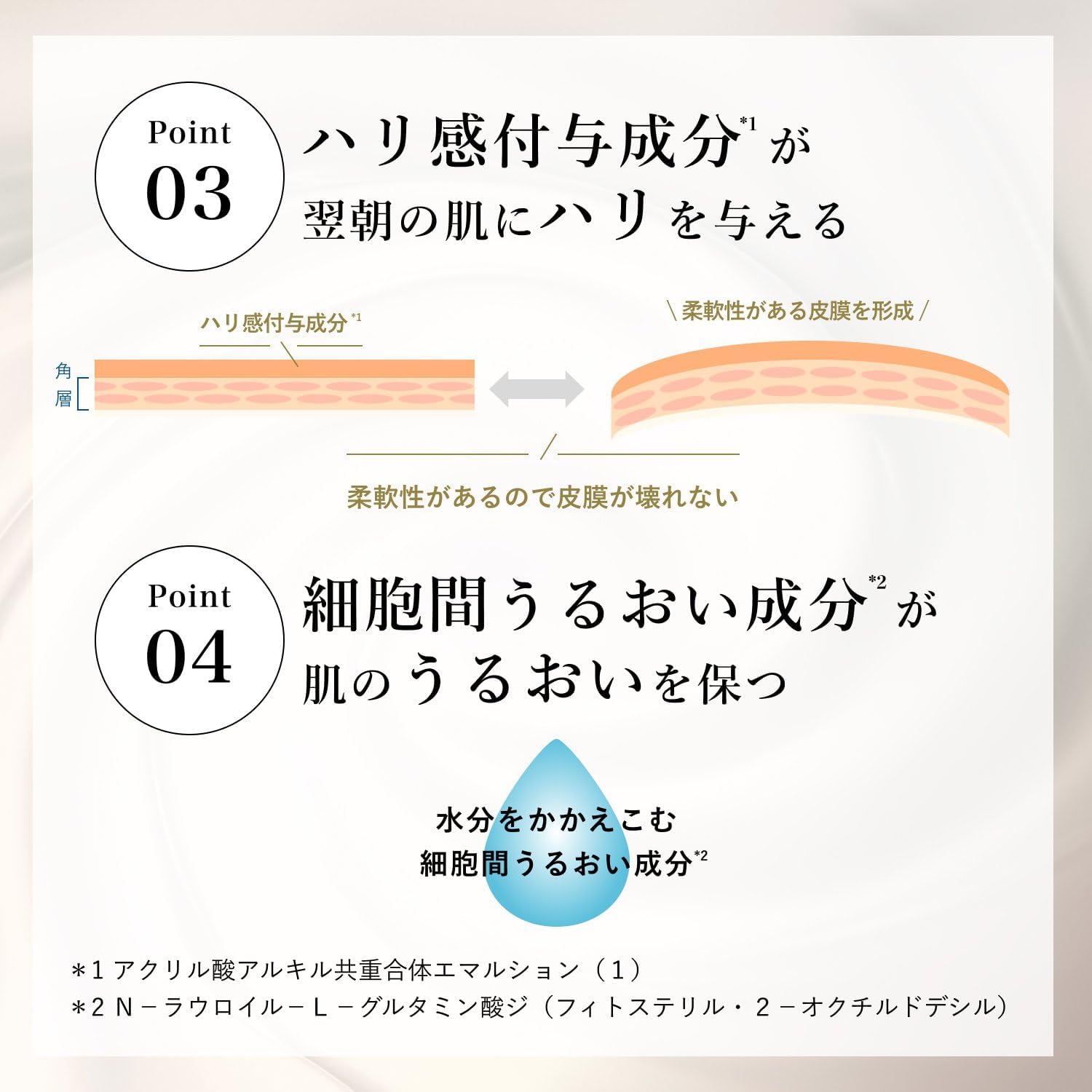 치후레 약용 링클 젤 크림 103g