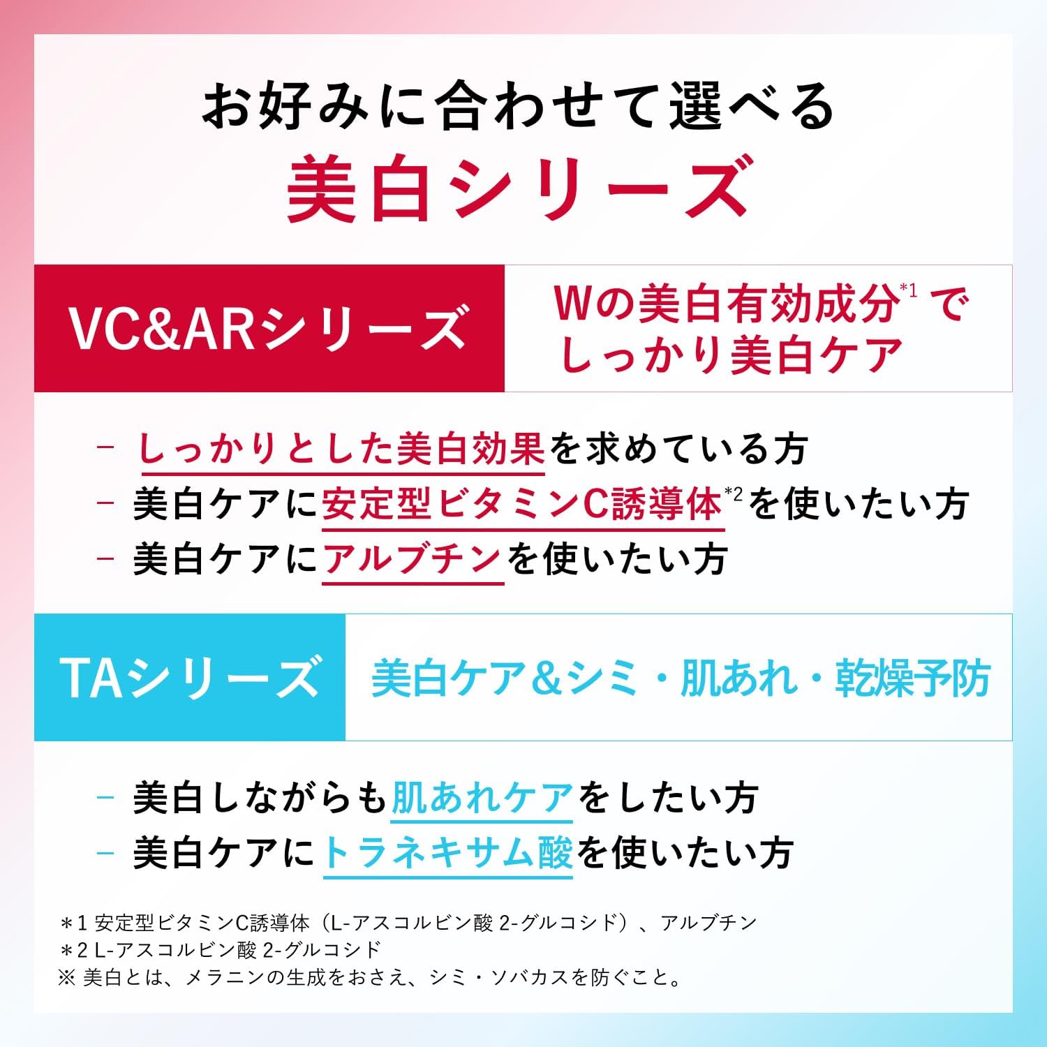 치후레 미백 스킨 VC&AR 촉촉한 타입 180mL 【2개 세트】