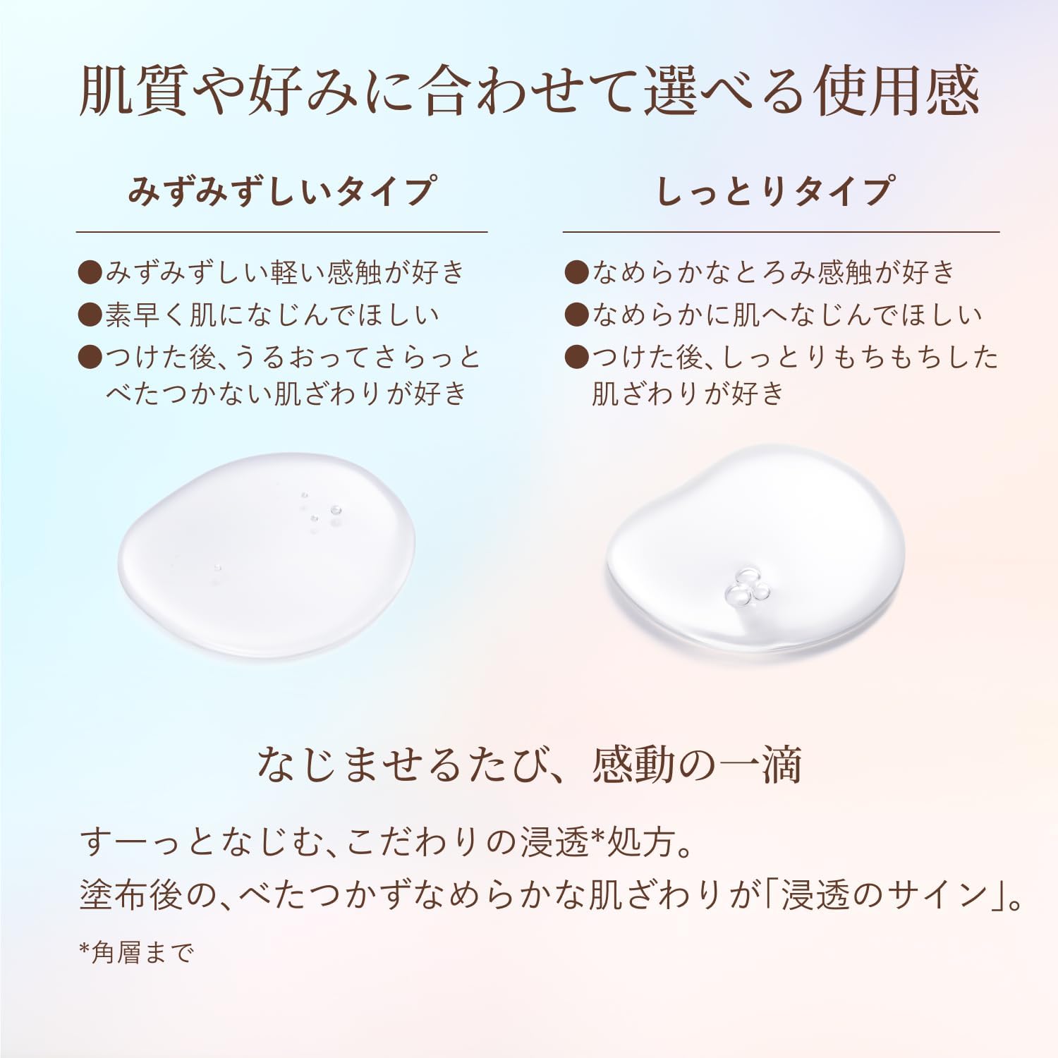 엘릭시르 화장수 리프트 모이스트 로션 촉촉한 타입 ba 본체 170mL