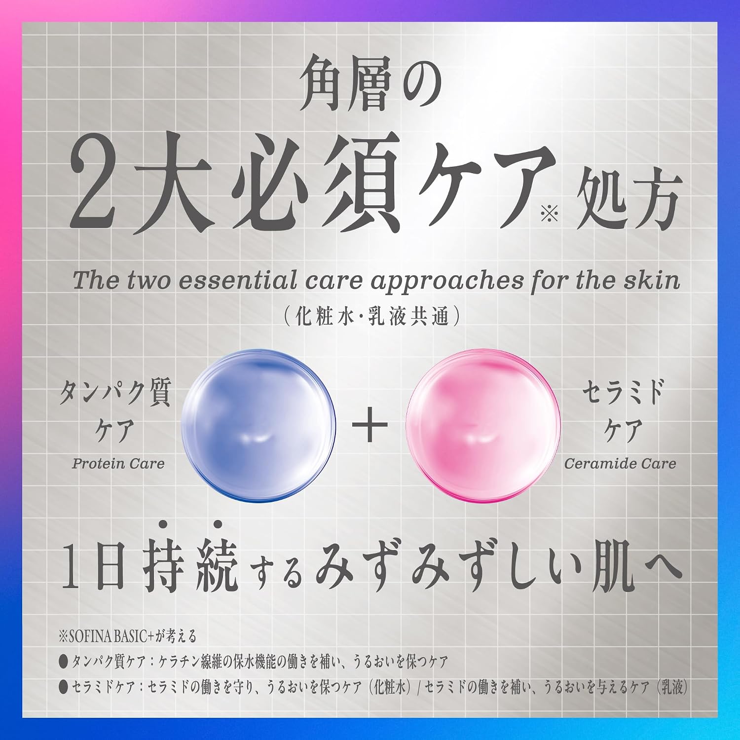 소피나 BASIC⁺ 우루오이 터보 로션 120ml 【2개 세트】