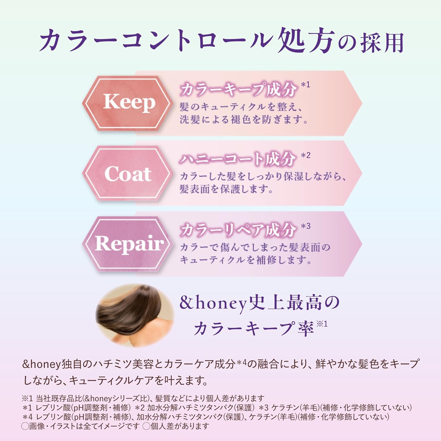앤허니(&honey) 컬러 컨트롤 리페어 샴푸 & 트리트먼트 세트