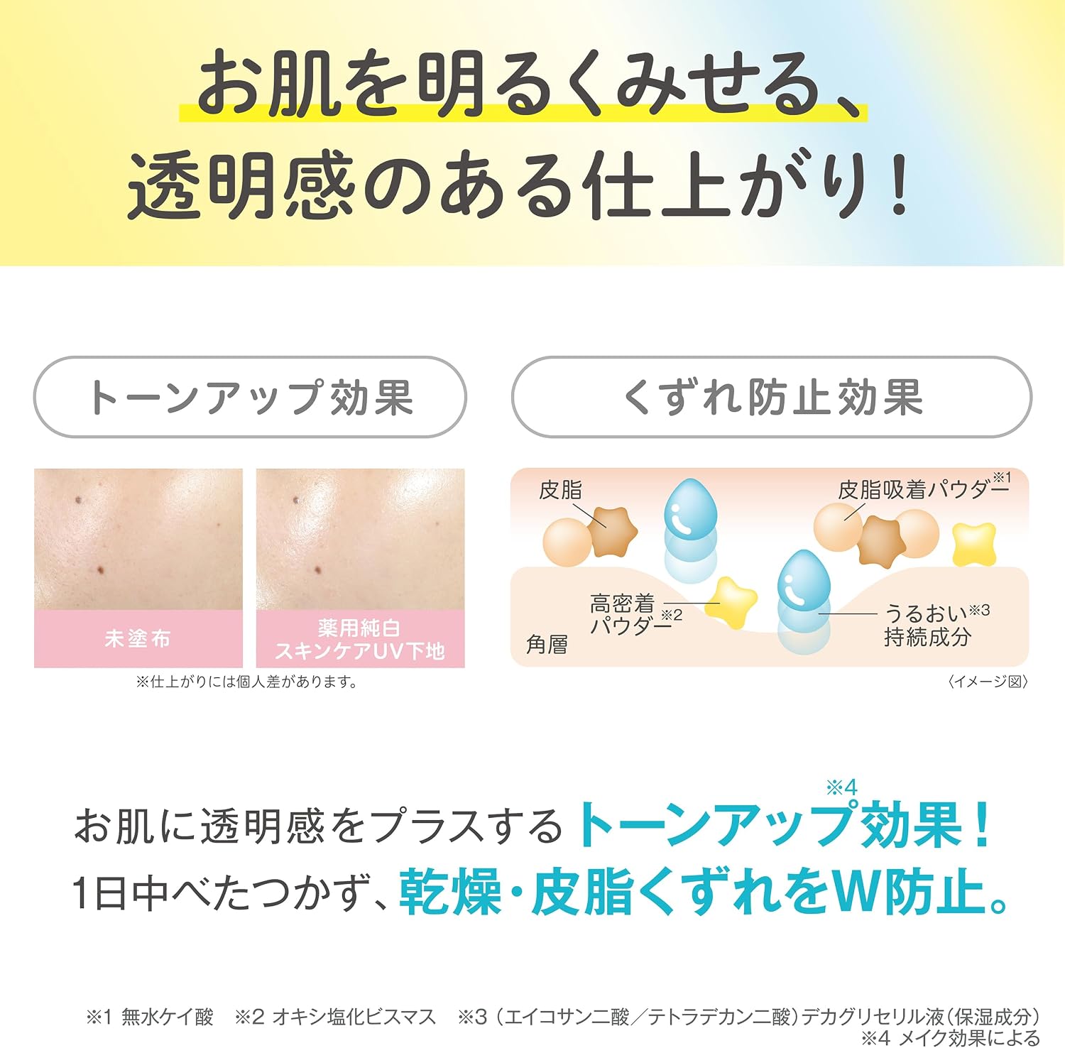 나메라카혼포 약용 순백 스킨케어 UV 베이스 N 클리어 화이트 미백 SPF50 PA++++ 【2개 세트】