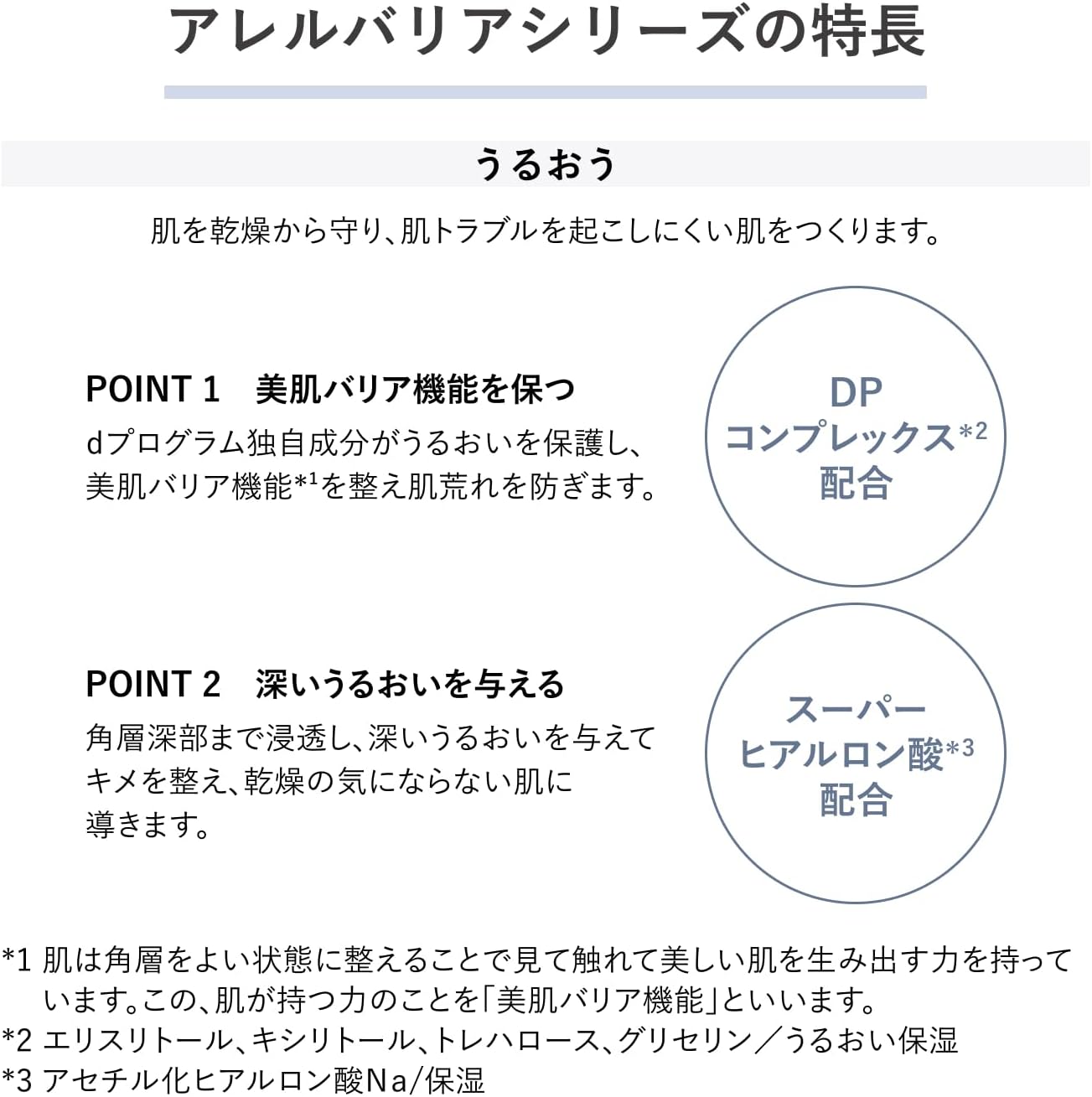 d 프로그램 자외선 차단제 알렐바리어 에센스 N 40mL