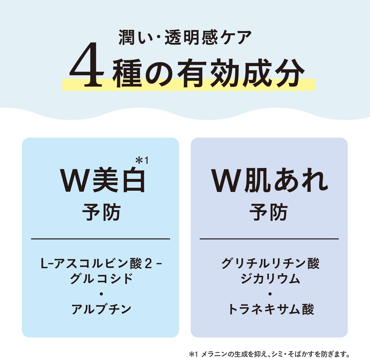 칸소산 약용 수분력 브라이트닝 에센스 48mL