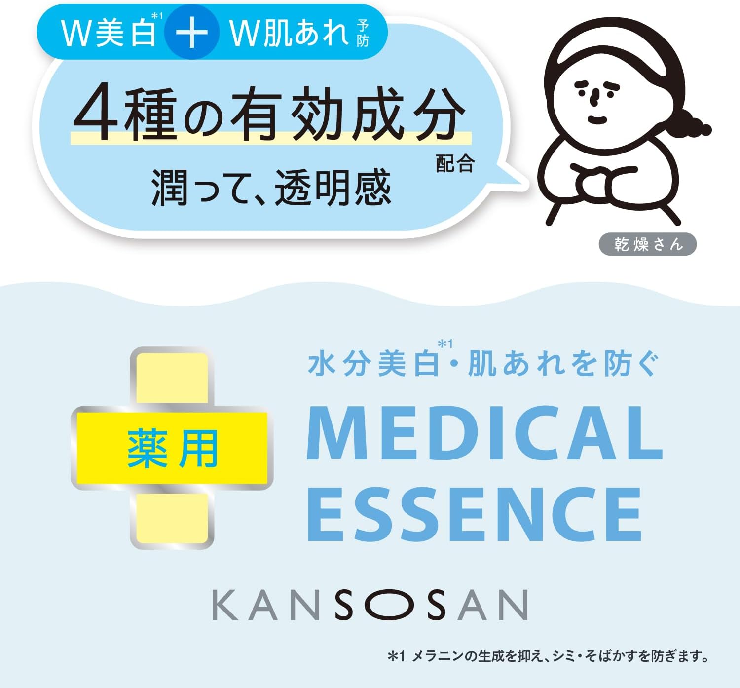 칸소산 약용 수분력 브라이트닝 에센스 48mL