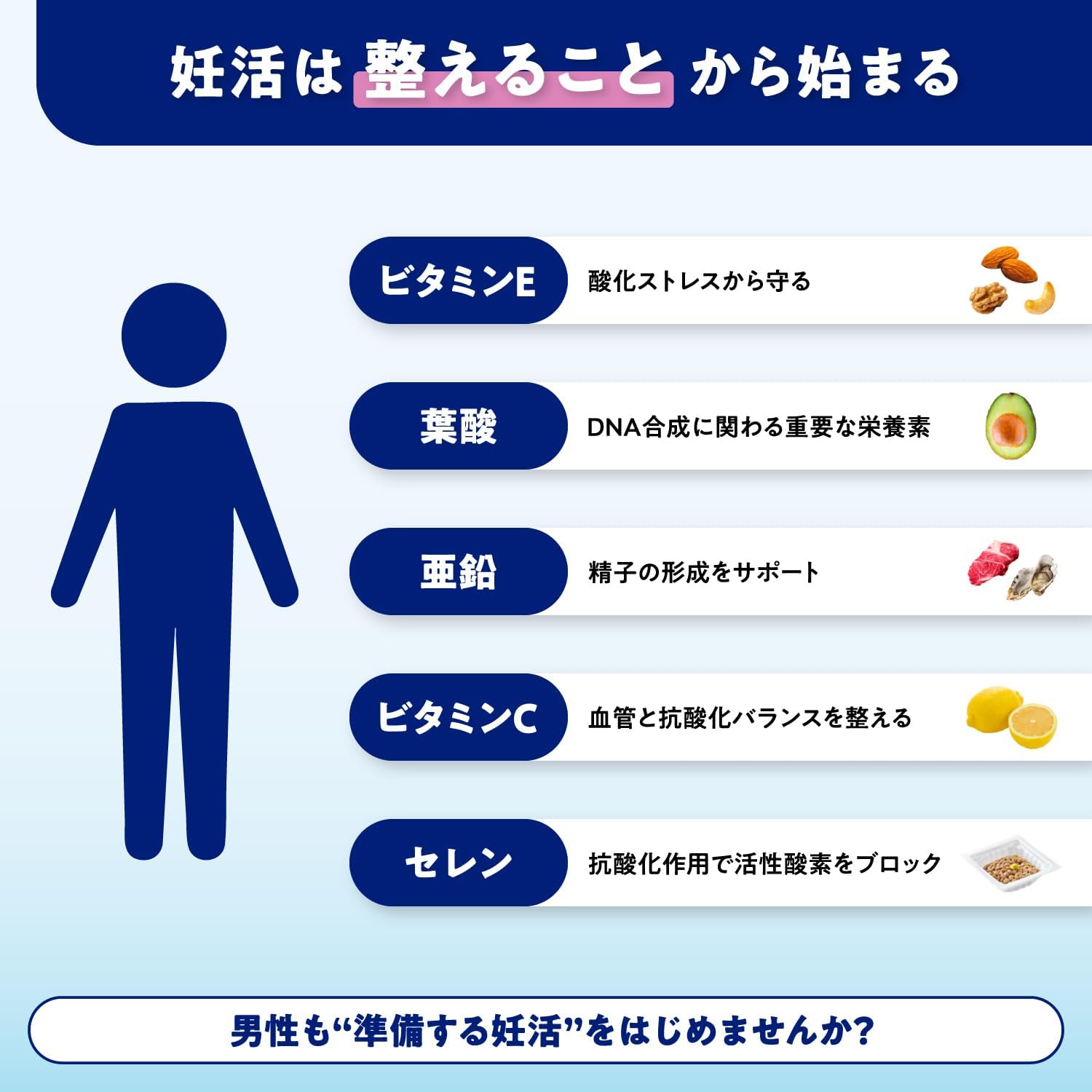 메네비트 남성 임신 준비 영양제 90정