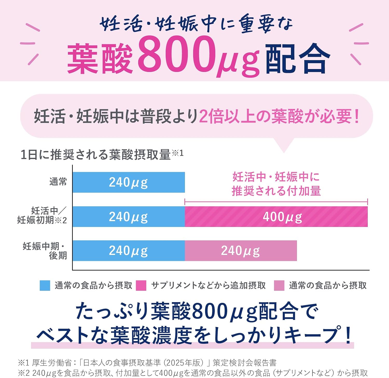 에레비트 엽산 영양제 90정