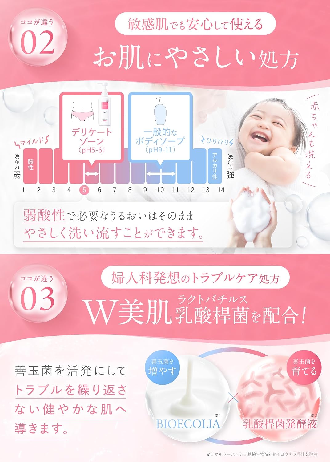 데리화이트 데리케이트 존 소프 액체 타입 400mL