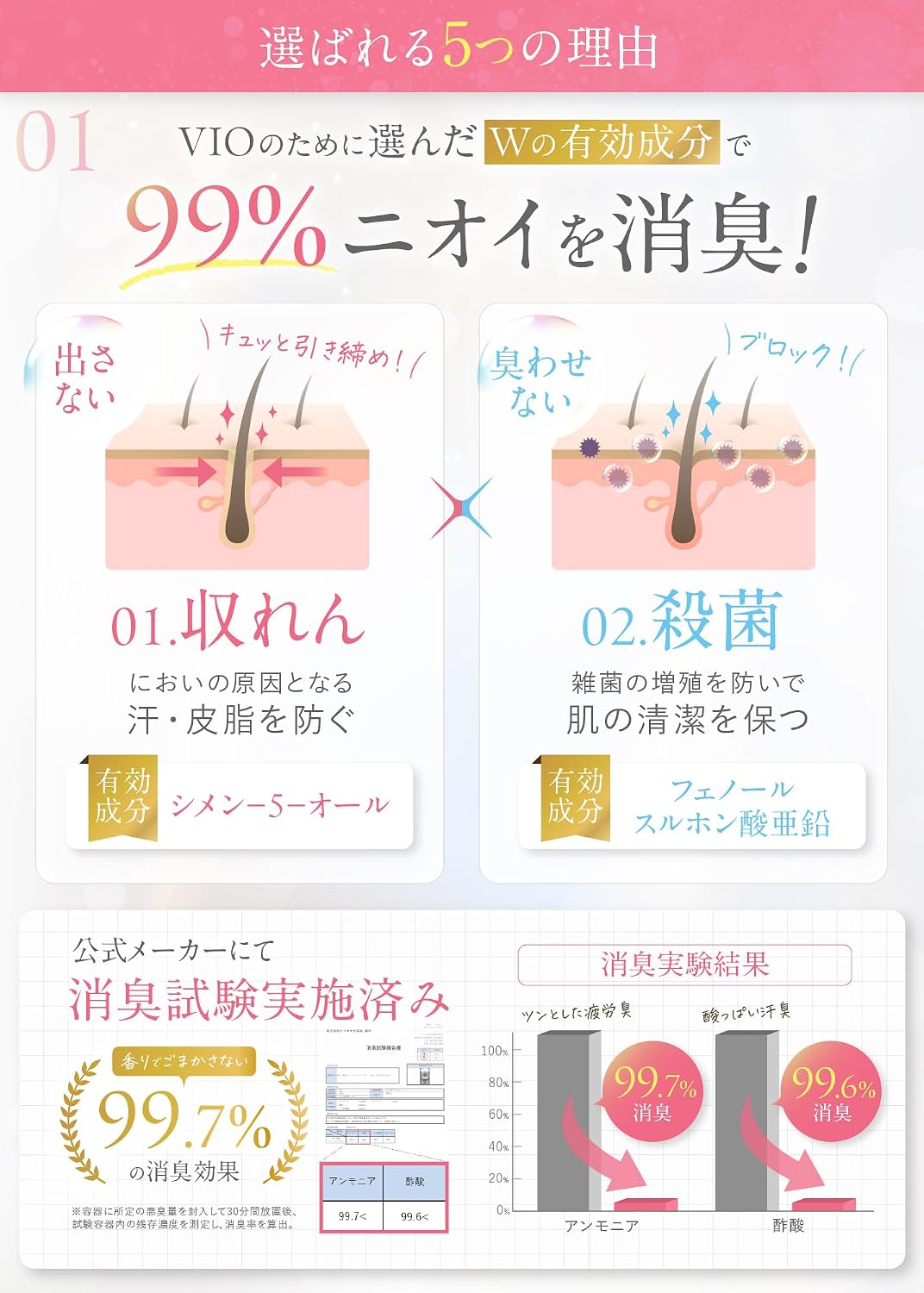 데리화이트 미스트 데리케이트 존 냄새 케어 스프레이 퓨어 비누 향 30ml