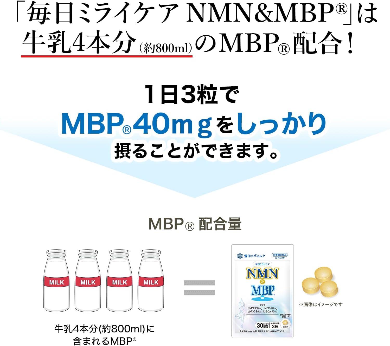 유키지루시 메구밀크 매일 미라이 케어 NMN & MBP(R) 90정