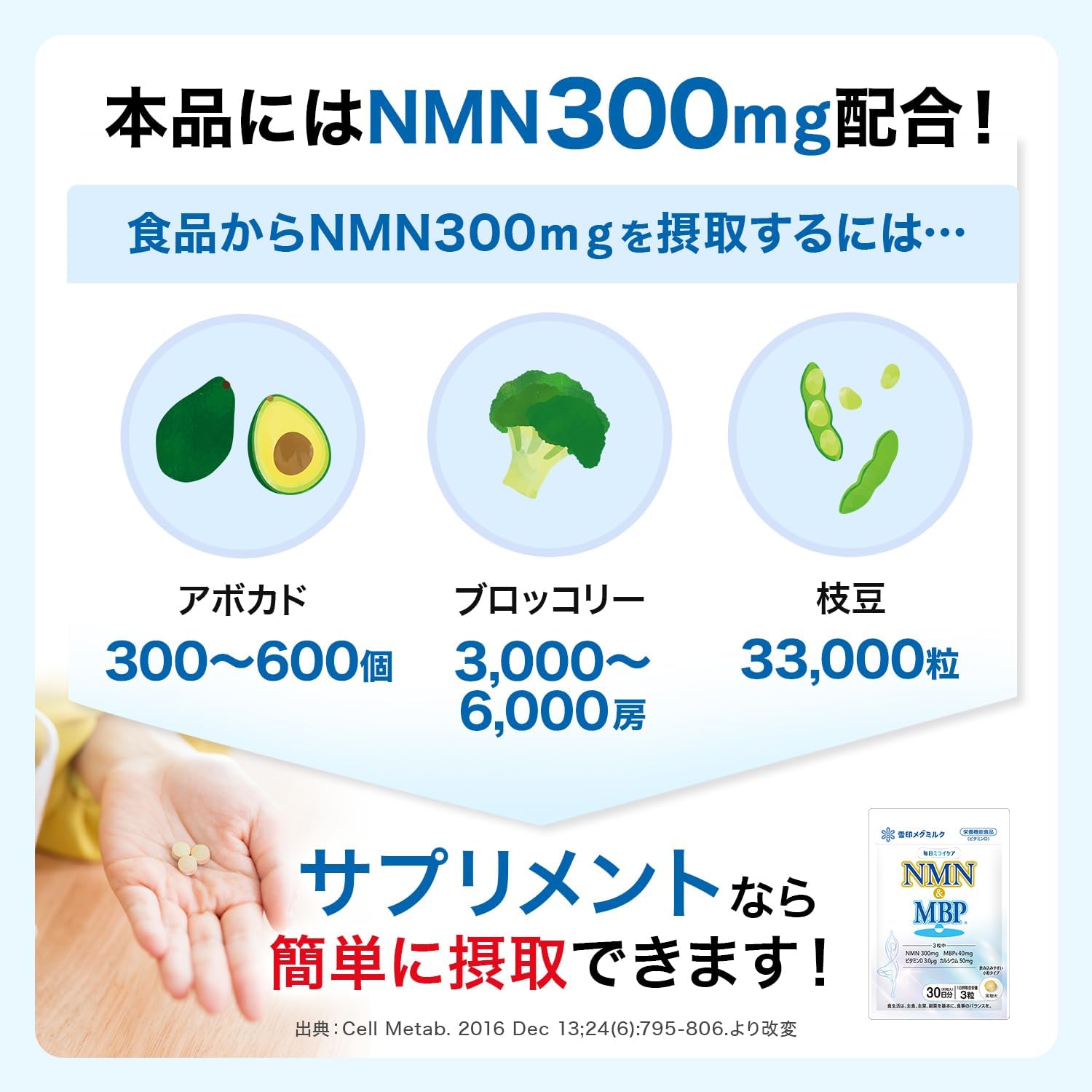 유키지루시 메구밀크 매일 미라이 케어 NMN & MBP(R) 90정