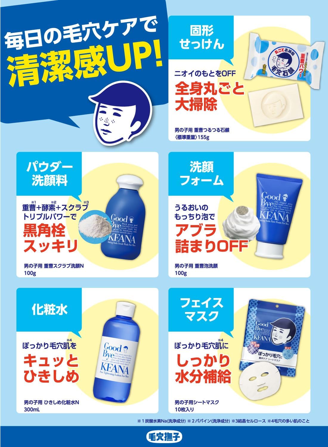 케아나나데시코 남자용 모공 타이트닝 스킨 N 300ml 【2개 세트】